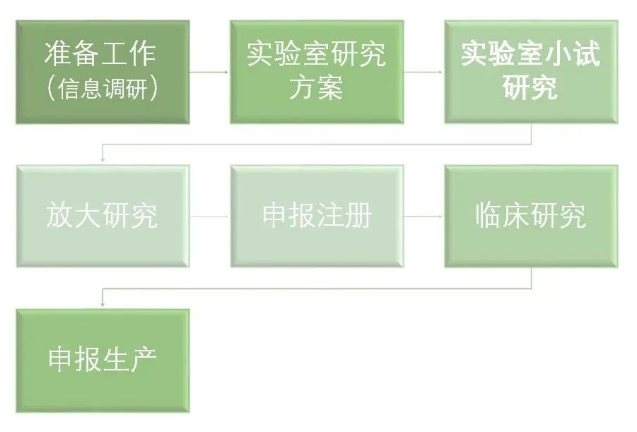 腾博汇游戏官网·(中国)专业效劳,诚信为本