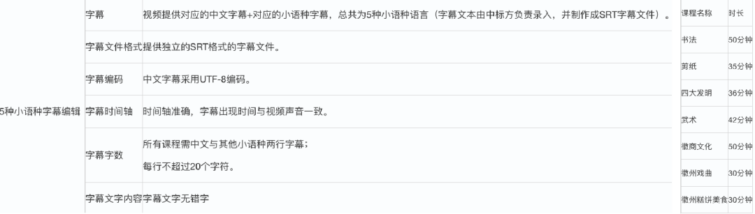 腾博汇游戏官网·(中国)专业效劳,诚信为本