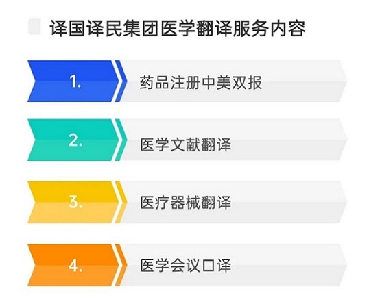 【喜报】恭喜腾博汇游戏官网集团与中国中医科学院西苑医院告竣相助！ - 行业新闻 - 最新动态 - 关于腾博汇游戏官网 - 腾博汇游戏官网